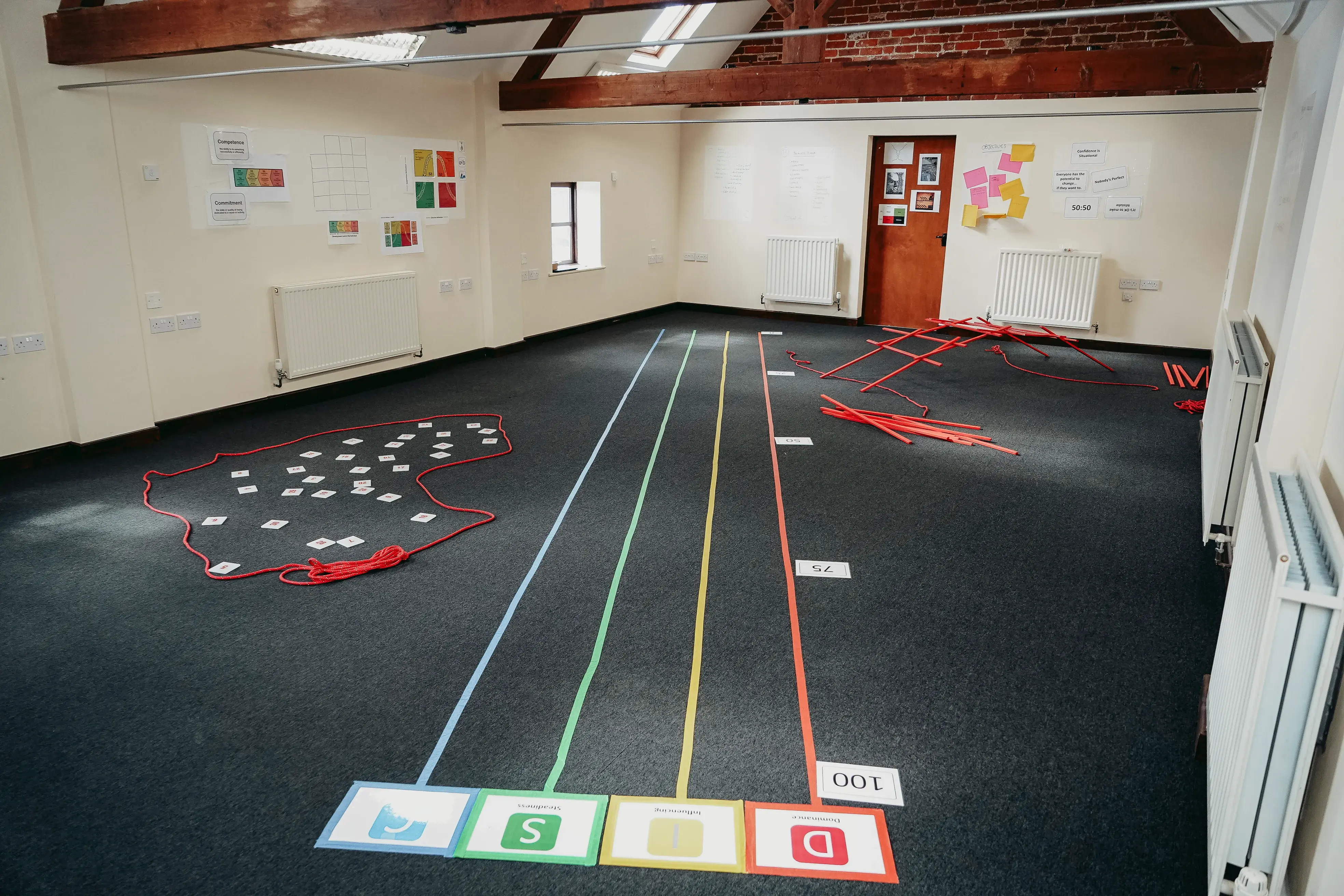 A Case Study in Effective Management with the Co-op